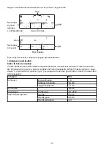 Preview for 40 page of Sanitas SBG 21 Instructions For Use Manual