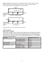 Preview for 51 page of Sanitas SBG 21 Instructions For Use Manual