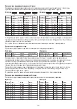 Preview for 52 page of Sanitas SBG 21 Instructions For Use Manual