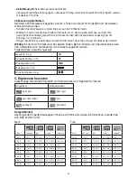 Preview for 5 page of Sanitas SBG 22 Operating Instructions Manual