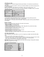 Preview for 10 page of Sanitas SBG 22 Operating Instructions Manual