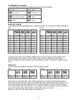 Preview for 11 page of Sanitas SBG 22 Operating Instructions Manual