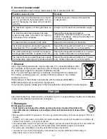 Preview for 13 page of Sanitas SBG 22 Operating Instructions Manual