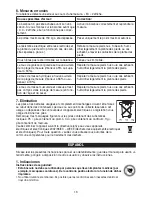 Preview for 19 page of Sanitas SBG 22 Operating Instructions Manual