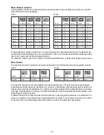 Preview for 23 page of Sanitas SBG 22 Operating Instructions Manual