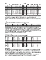 Preview for 13 page of Sanitas SBG 39 Operating Instructions Manual