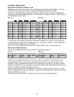 Preview for 33 page of Sanitas SBG 39 Operating Instructions Manual