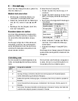 Preview for 9 page of Sanitas SBG 58 Instructions For Use Manual