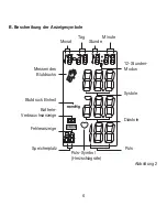 Предварительный просмотр 6 страницы Sanitas SBM 06 Operating Instructions Manual