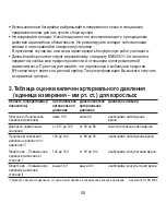 Предварительный просмотр 50 страницы Sanitas SBM 06 Operating Instructions Manual