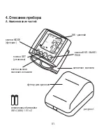 Предварительный просмотр 51 страницы Sanitas SBM 06 Operating Instructions Manual