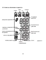 Предварительный просмотр 52 страницы Sanitas SBM 06 Operating Instructions Manual