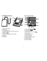 Preview for 4 page of Sanitas SBM 15 Instructions For Use Manual