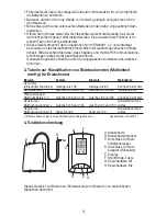 Предварительный просмотр 3 страницы Sanitas SBM 20 Operating Instructions Manual