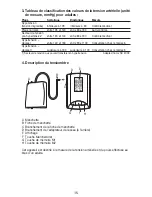 Предварительный просмотр 15 страницы Sanitas SBM 20 Operating Instructions Manual