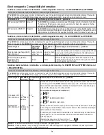 Предварительный просмотр 31 страницы Sanitas SBM 52 Instructions For Use Manual