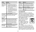 Preview for 21 page of Sanitas SBY 79 Instructions For Use Manual