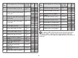 Preview for 64 page of Sanitas SEM 43 Instructions For Use Manual