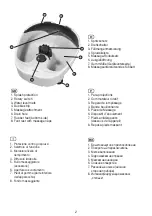 Предварительный просмотр 2 страницы Sanitas SFB 09 Instructions For Use Manual