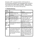 Preview for 8 page of Sanitas SFT41 Operating Instructions Manual