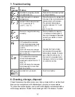 Preview for 17 page of Sanitas SFT41 Operating Instructions Manual