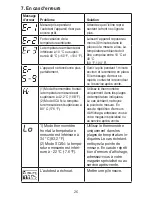 Preview for 26 page of Sanitas SFT41 Operating Instructions Manual