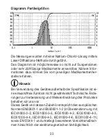 Предварительный просмотр 33 страницы Sanitas SIH 52 Instructions For Use Manual