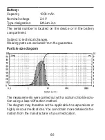 Предварительный просмотр 66 страницы Sanitas SIH 52 Instructions For Use Manual