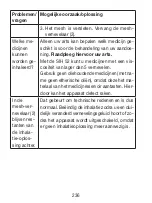 Предварительный просмотр 236 страницы Sanitas SIH 52 Instructions For Use Manual