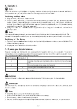 Preview for 17 page of Sanitas SLB 40 Instructions For Use Manual