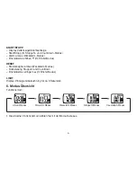 Preview for 6 page of Sanitas SPM 10 Instructions For Use Manual