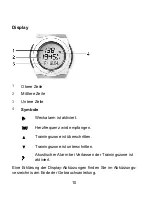 Preview for 12 page of Sanitas SPM 25 Operating Instructions Manual