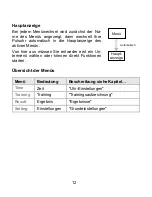 Preview for 14 page of Sanitas SPM 25 Operating Instructions Manual