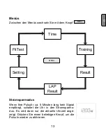 Preview for 14 page of Sanitas SPM 30 Operating Instructions Manual