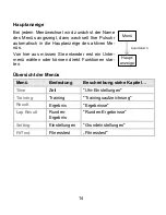 Preview for 15 page of Sanitas SPM 30 Operating Instructions Manual