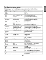 Preview for 38 page of Sanitas SPM 30 Operating Instructions Manual