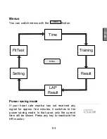 Preview for 54 page of Sanitas SPM 30 Operating Instructions Manual