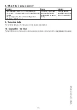 Preview for 15 page of Sanitas SWB 20 Instructions For Use Manual