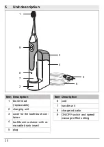 Preview for 20 page of Sanitas SZA 70 Operating Instructions Manual