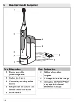 Preview for 32 page of Sanitas SZA 70 Operating Instructions Manual