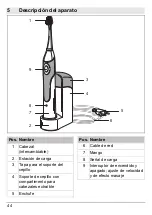 Preview for 44 page of Sanitas SZA 70 Operating Instructions Manual