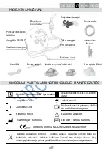 Preview for 30 page of Sanity AP 2516 User Manual