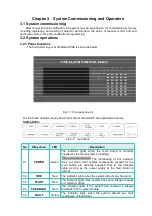 Preview for 11 page of SANJIANG JB-QGL-9100E User Manual