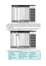 Preview for 29 page of SANJIANG JB-QGL-9100E User Manual