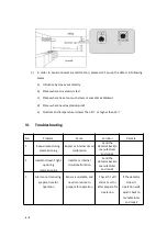 Preview for 4 page of SANJIANG JTQ-BF-06TLLoRa User Manual