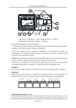 Preview for 5 page of SANJIANG SEC1000 Installation & Commissioning Manual