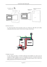 Preview for 7 page of SANJIANG SEC1000 Installation & Commissioning Manual