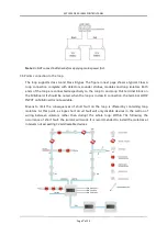 Preview for 8 page of SANJIANG SEC1000 Installation & Commissioning Manual