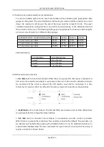 Preview for 9 page of SANJIANG SEC1000 Installation & Commissioning Manual