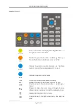 Preview for 11 page of SANJIANG SEC1000 Installation & Commissioning Manual